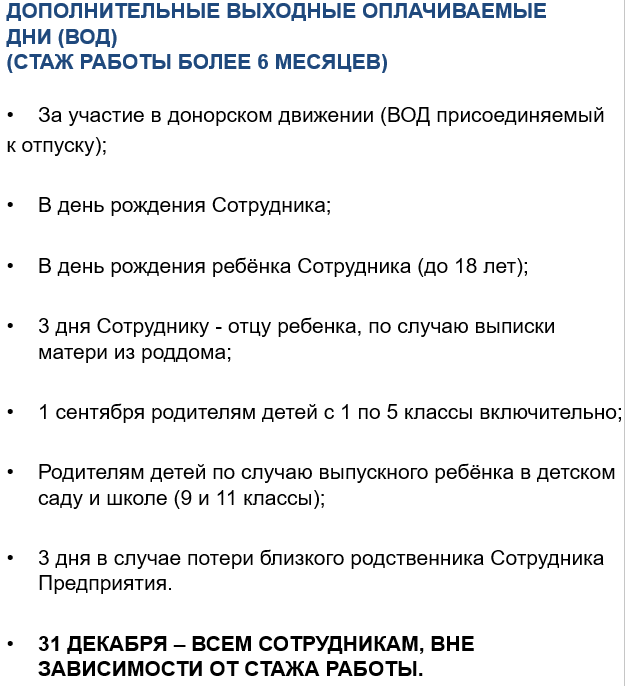 Лист